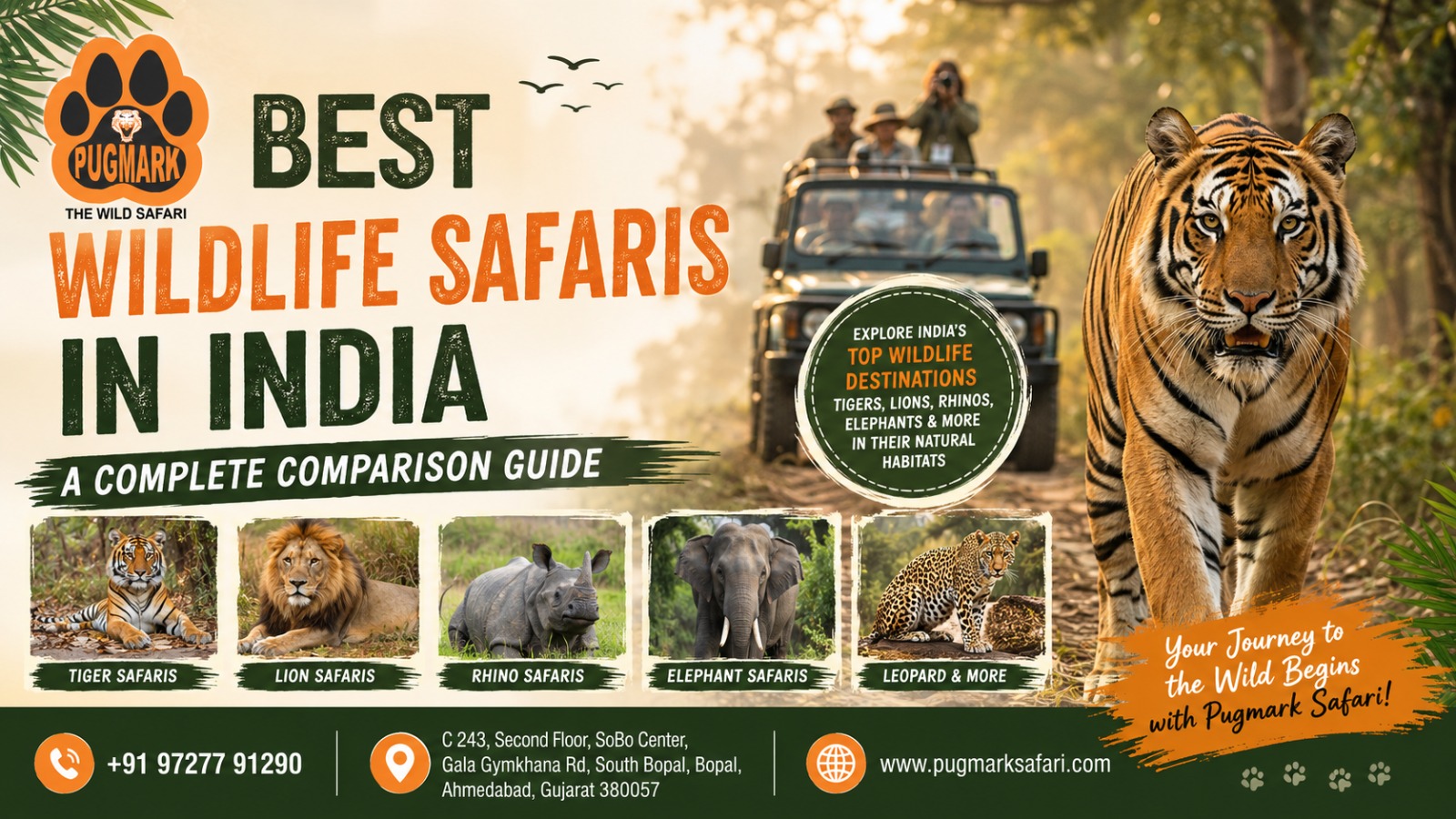 Best Wildlife Safaris in India